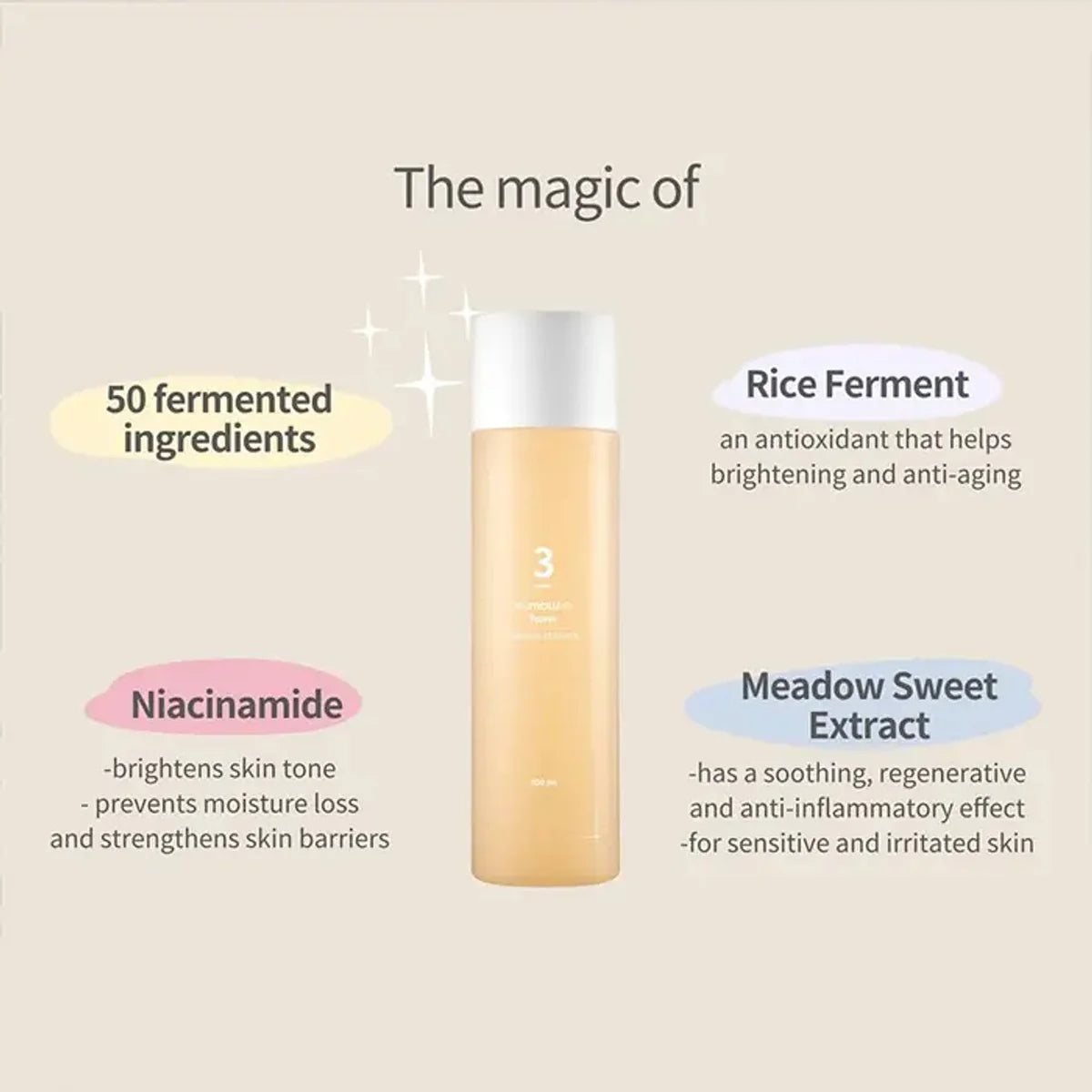 Numbuzin - No.3 Super Glowing Essence Toner 200ml