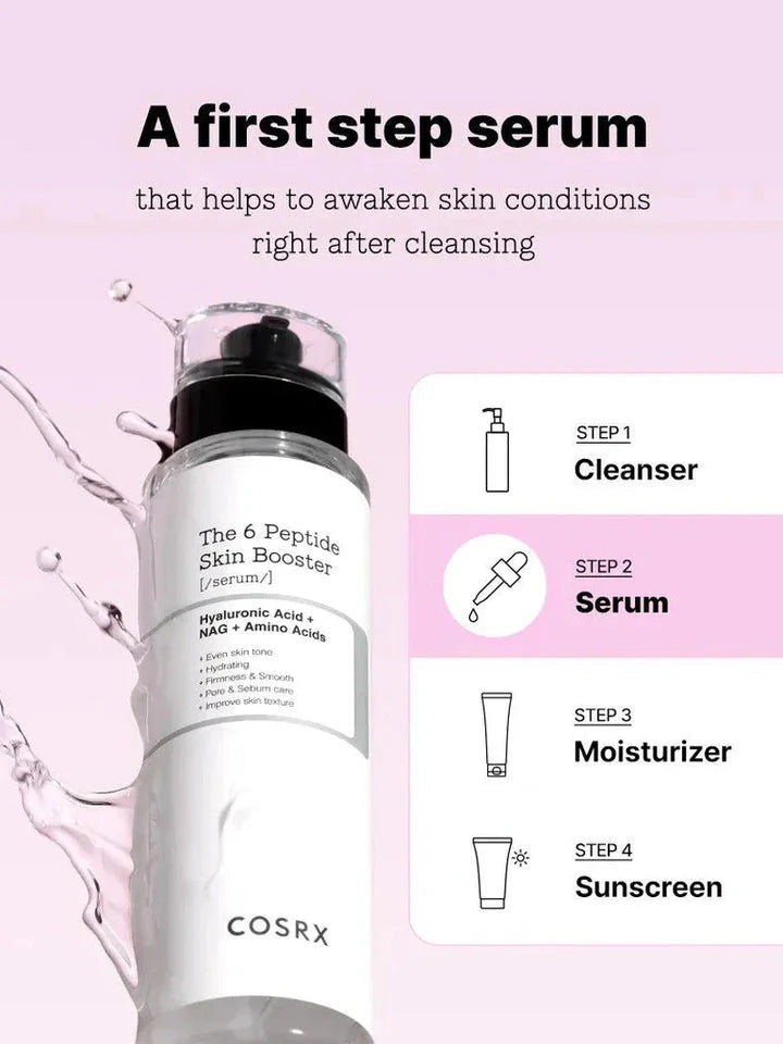 COSRX - THE 6 PEPTIDE SKIN BOOSTER 150 ML