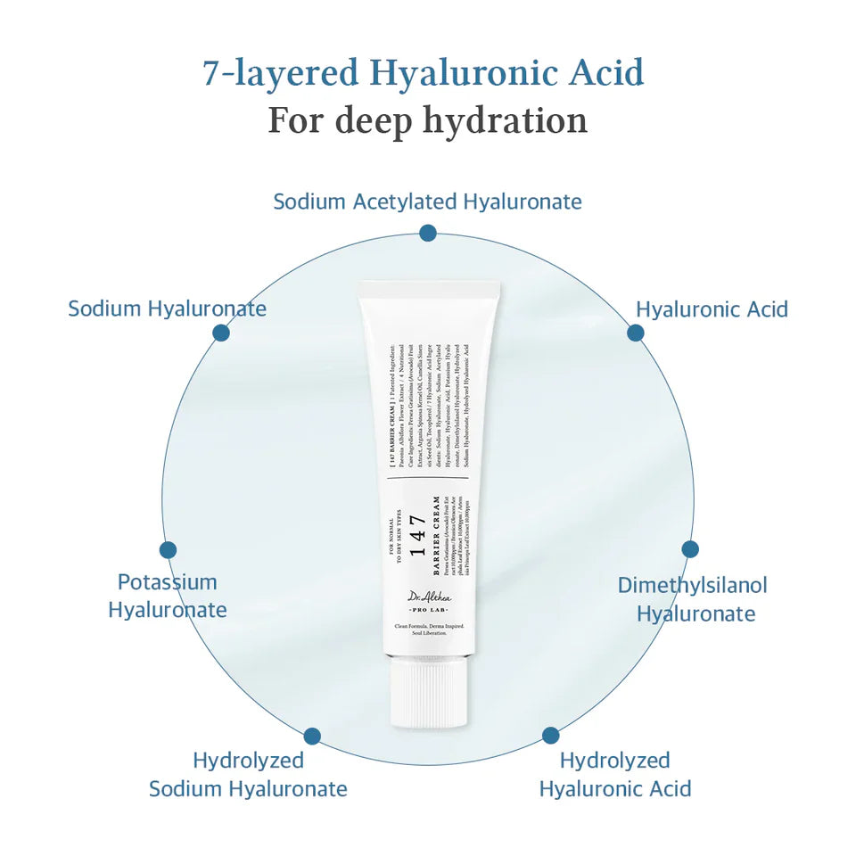Dr Althea 147 BARRIER CREAM 50 ml