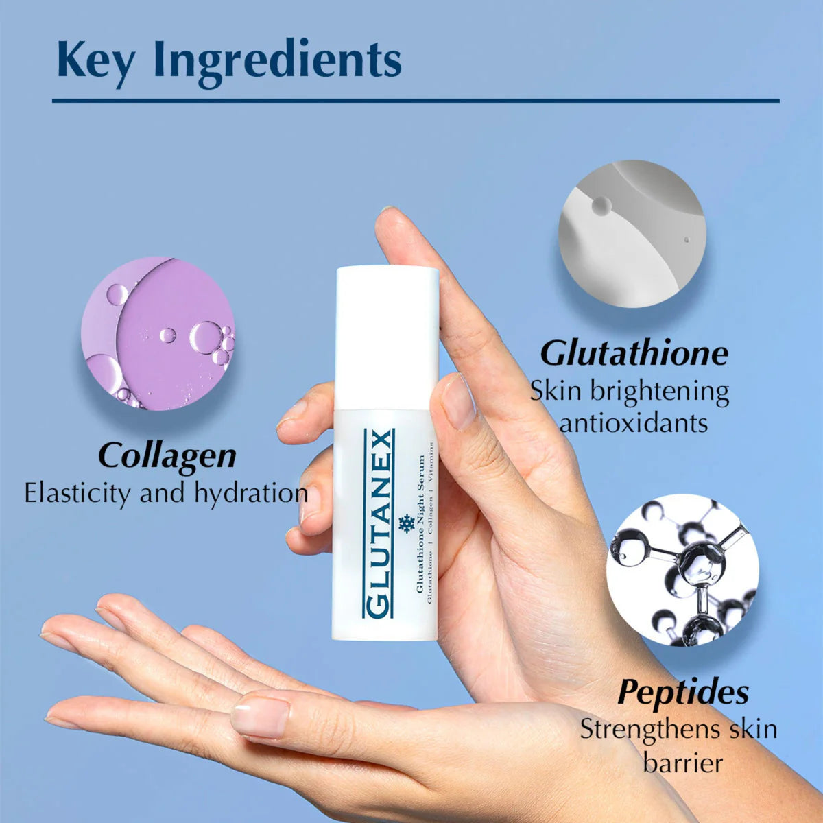 Glutanex Night Repair Serum