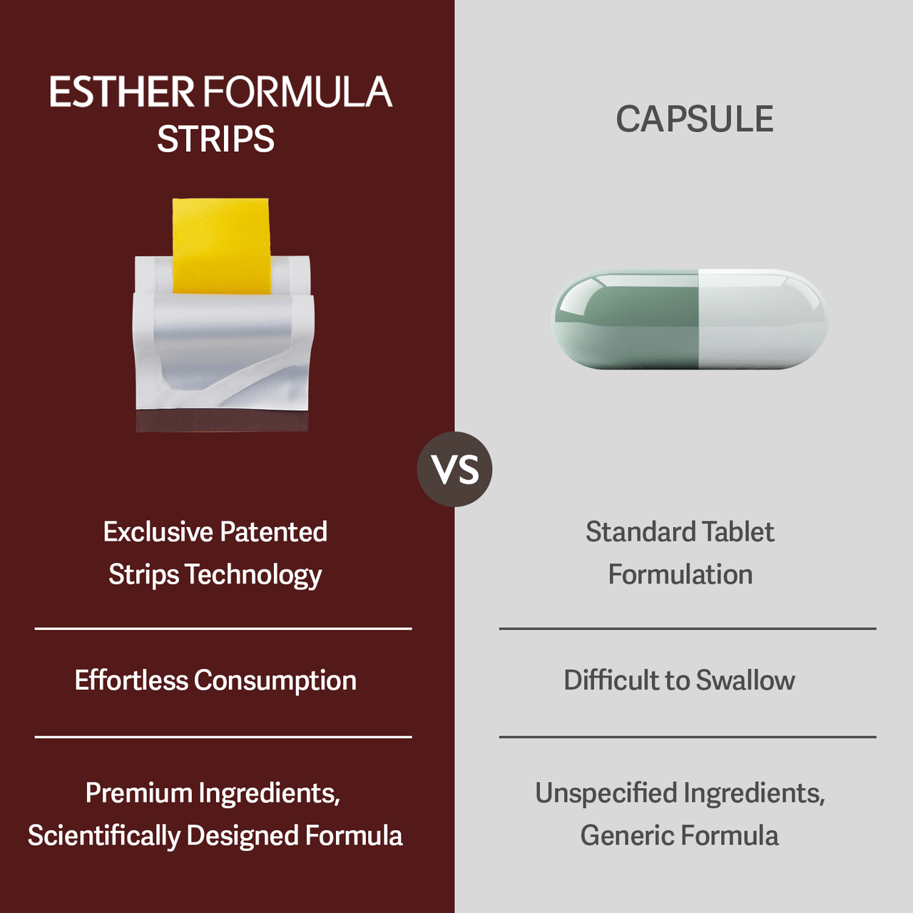 ESTHER FORMULA
Liposome Glutathione Direct Ultra X 30 strips