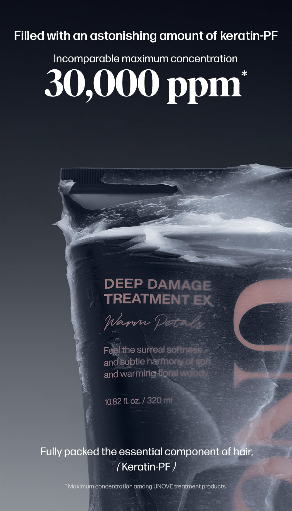 UNOVE Deep Damage Treatment Ex - Protein Hair Treatment & Hair Mask for Damaged Hair | Deep Conditioning & Keratin Hair Mask for Dry, Frizzy Hair | Korean Hair Care | Tender Bloom, 10.82 fl oz