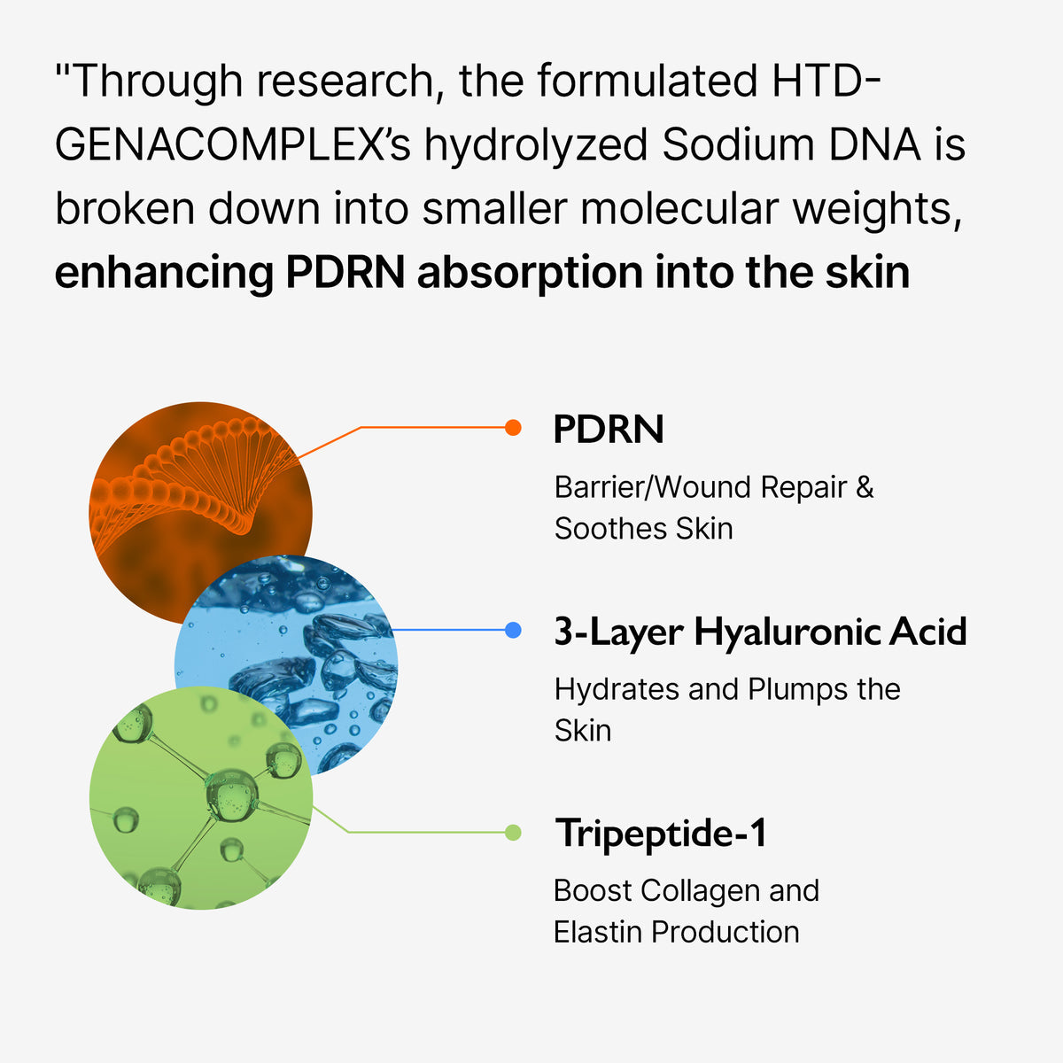 Genabelle PDRN Vita Toning Ampoule 30 ml