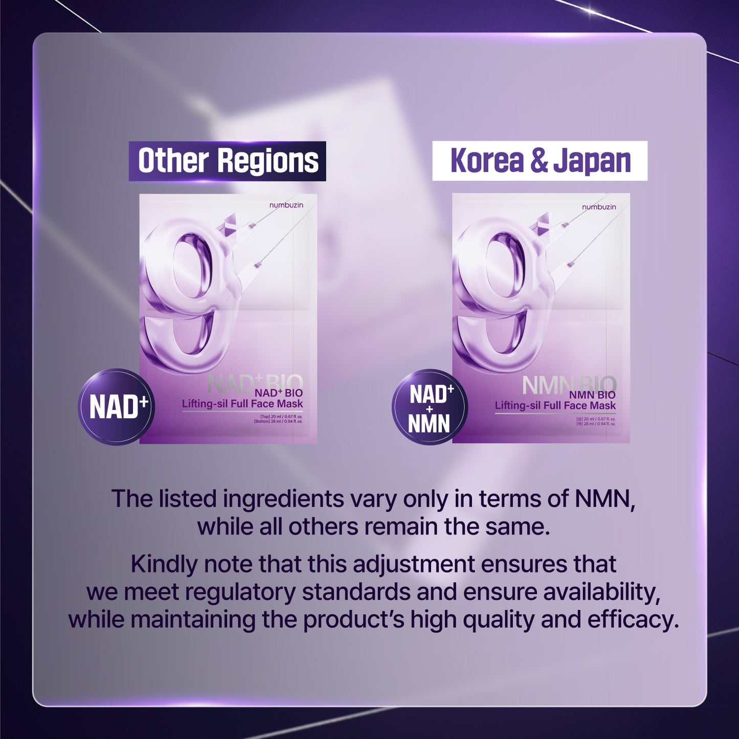 [Numbuzin] No.9 NAD Bio Lifting Full Cover Facial Mask
