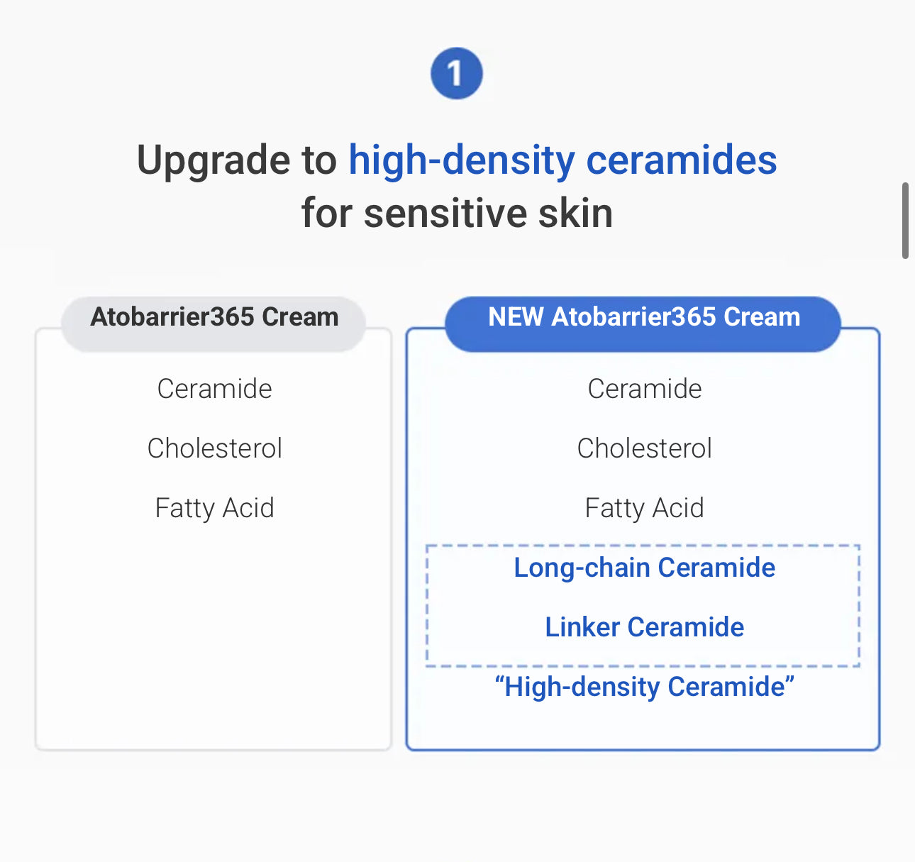 AESTURA Atobarrier 365 Cream 60 ml