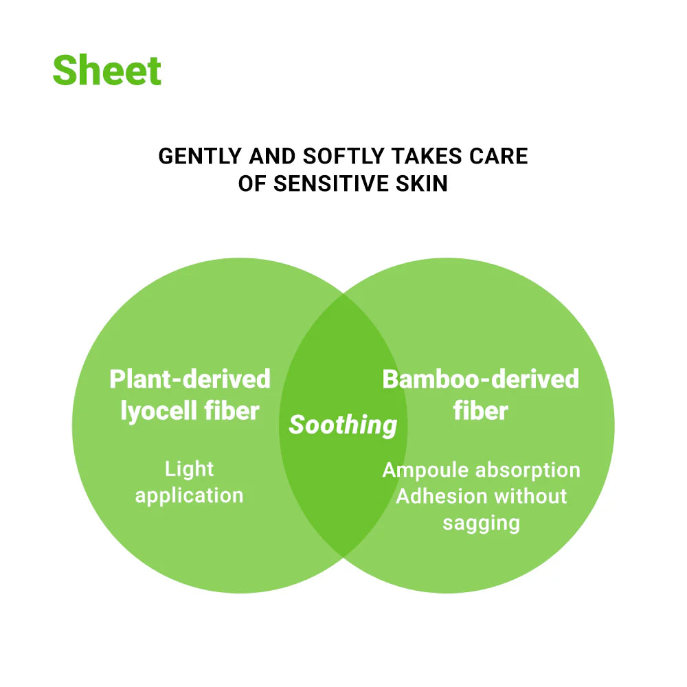 Real Barrier Control-T Ampoule Mask Sheet 25 ml