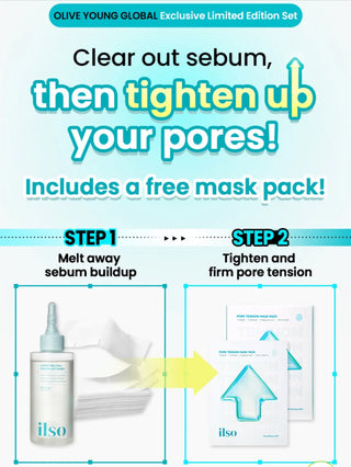 ilso Super Melting Sebum Softener 150ml Set (+Cotton Pad 40P+Pore Tension Mask Sheet 1ea)