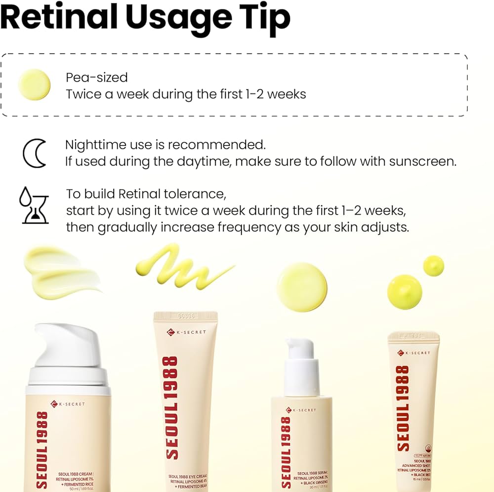 KSECRET SEOUL1988 SERUM: RETINAL LIPOSOME 2% + BLACK GINSENG 30 ml
