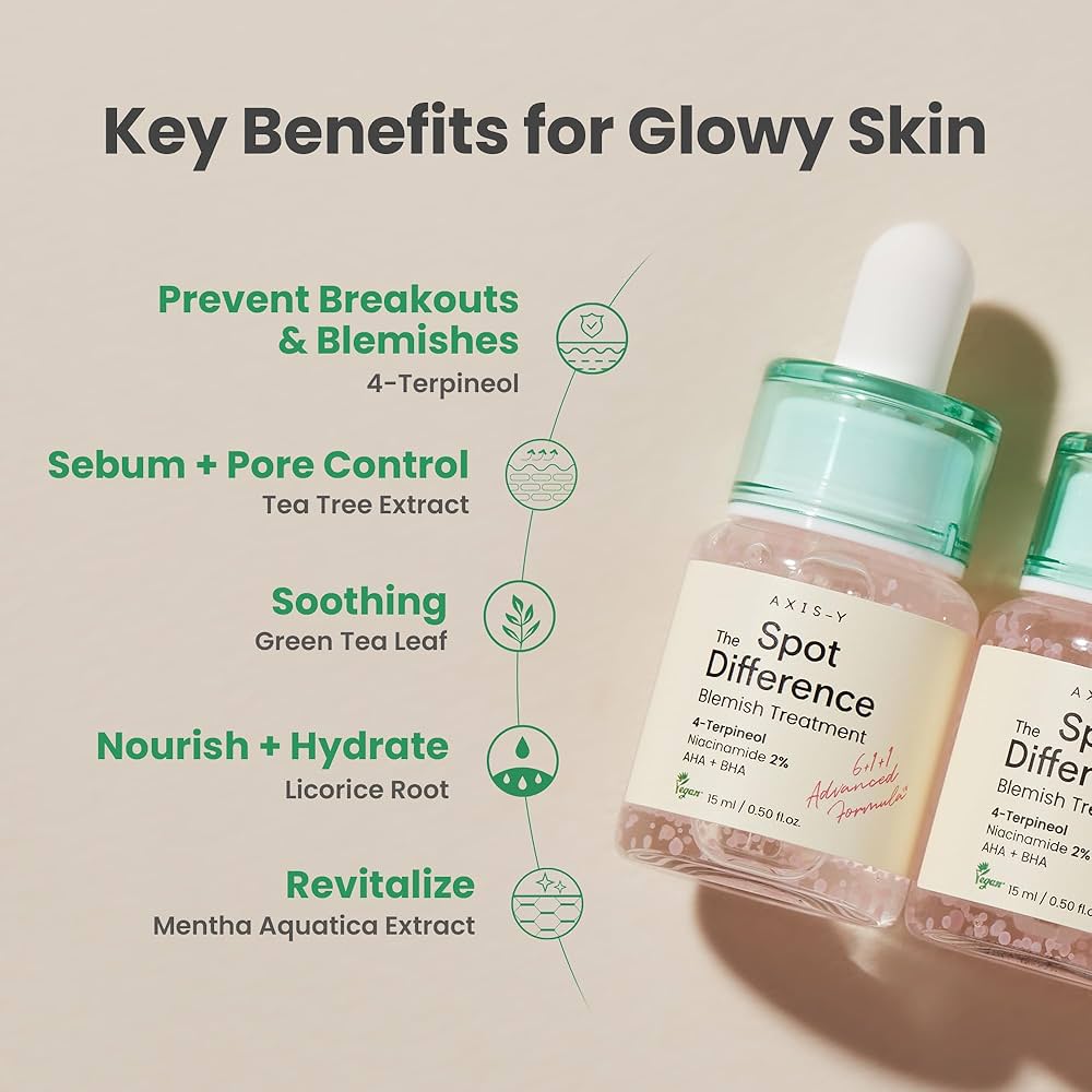 AXIS-Y Spot The Difference Blemish Spot Treatment - 4-Terpineol 2% Niacinamide AHA BHA Soothes Breakouts & Skin Barrier Repair - Vegan Korean Skin Care Face Serum (0.50 fl. oz.)