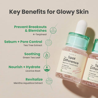 AXIS-Y Spot The Difference Blemish Spot Treatment  (0.50 fl. oz.)