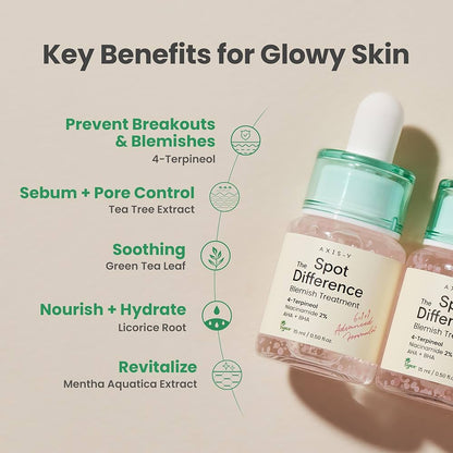 AXIS-Y Spot The Difference Blemish Spot Treatment - 4-Terpineol 2% Niacinamide AHA BHA Soothes Breakouts & Skin Barrier Repair - Vegan Korean Skin Care Face Serum (0.50 fl. oz.)