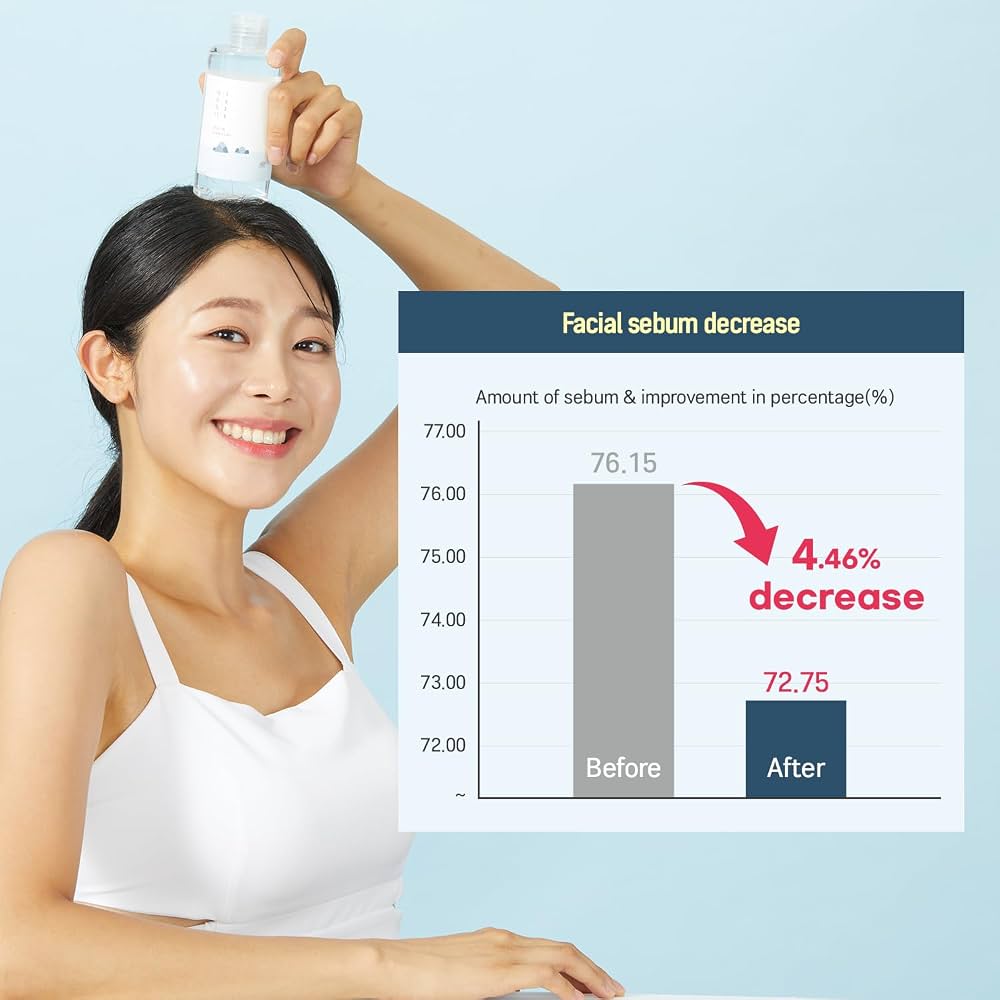 ROUND LAB Dokdo Toner (Unscented) 350 ml *2 (set)