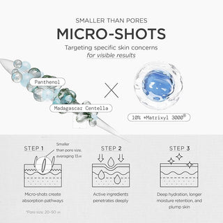 SKIN1004 Matrixyl 10% Boosting Shot  30ml