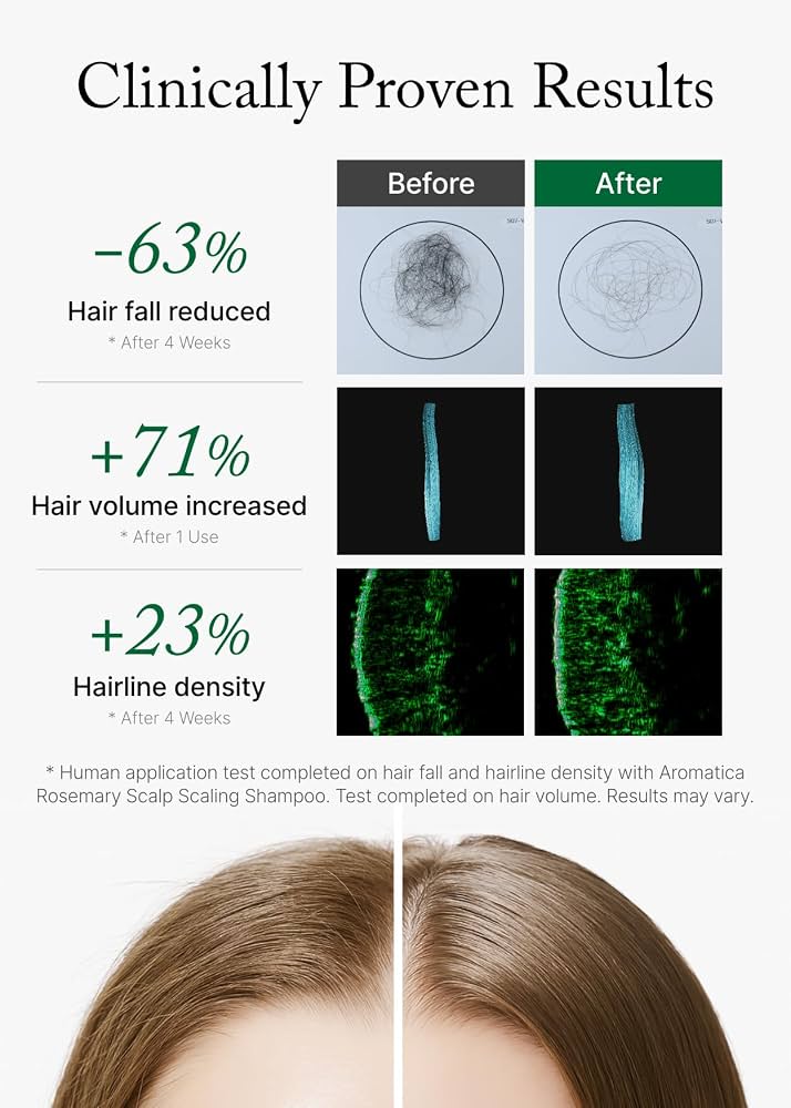 Aromatica Scalp Scaling Shampoo, Rosemary, 13.5 fl oz (400 ml)