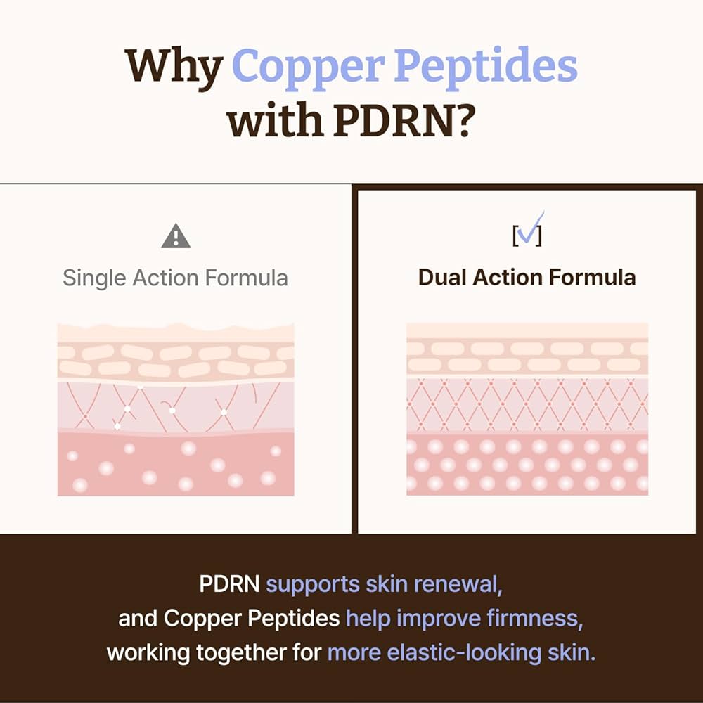 Dr.Reju-All Advanced PDRN Copper Peptide Serum – GHK-Cu with PDRN Serum for Face – Copper Peptides for Firming & Skin Elasticity – with Hyaluronic Acid & Hydrolyzed Collagen Peptides – 1.01 Fl Oz 30 ml ( preorder coming in 2 weeks)