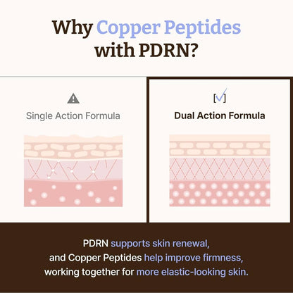 Dr.Reju-All Advanced PDRN Copper Peptide Serum – GHK-Cu with PDRN Serum for Face – Copper Peptides for Firming & Skin Elasticity – with Hyaluronic Acid & Hydrolyzed Collagen Peptides – 1.01 Fl Oz 30 ml ( preorder coming in 2 weeks)