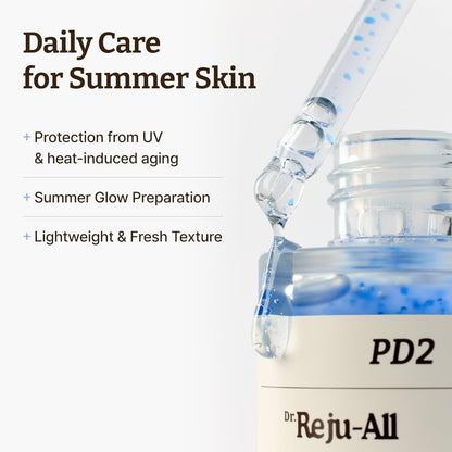 Dr.Reju-All Advanced PDRN Copper Peptide Serum – GHK-Cu with PDRN Serum for Face – Copper Peptides for Firming & Skin Elasticity – with Hyaluronic Acid & Hydrolyzed Collagen Peptides – 1.01 Fl Oz 30 ml ( preorder coming in 2 weeks)
