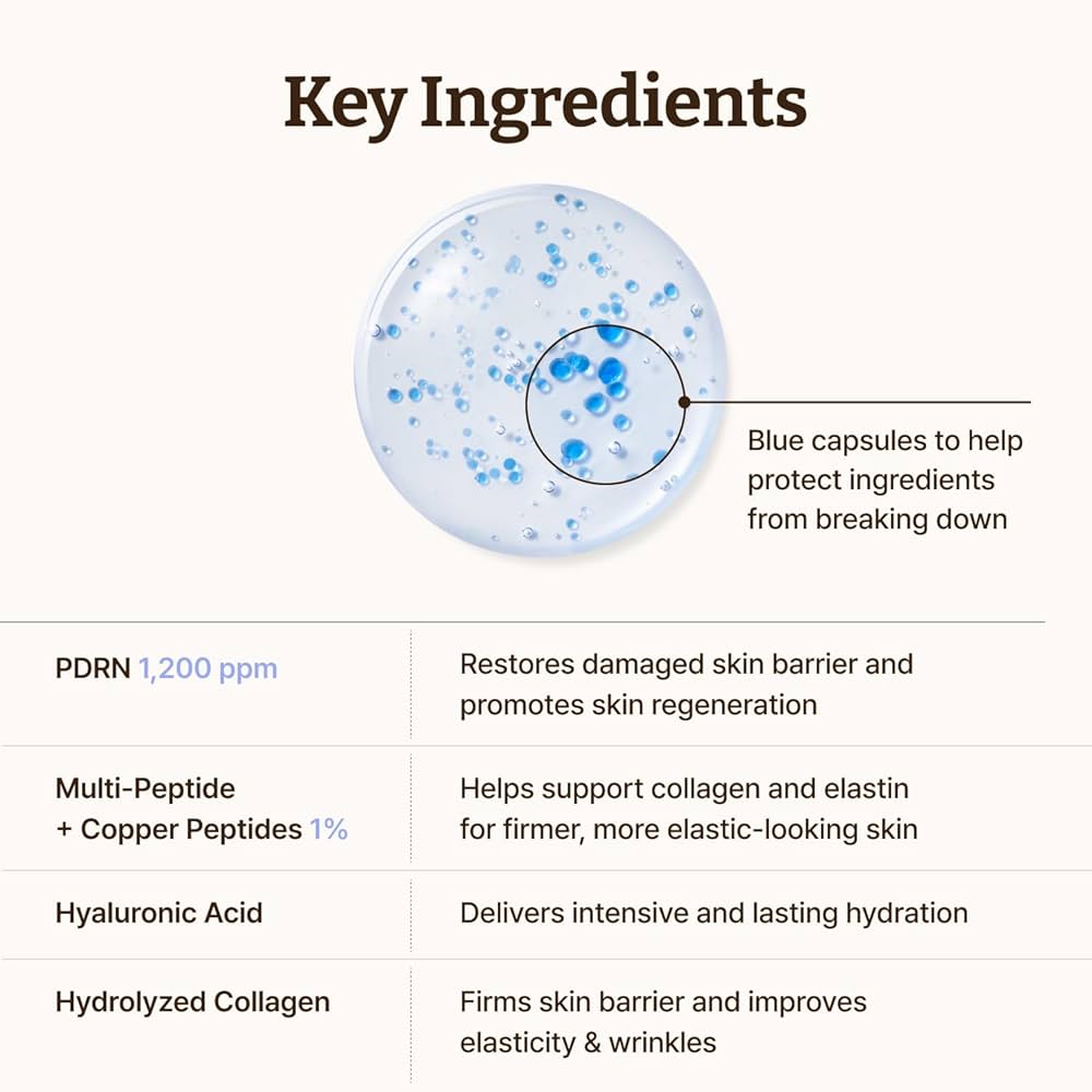 Dr.Reju-All Advanced PDRN Copper Peptide Serum – GHK-Cu with PDRN Serum for Face – Copper Peptides for Firming & Skin Elasticity – with Hyaluronic Acid & Hydrolyzed Collagen Peptides – 1.01 Fl Oz 30 ml ( preorder coming in 2 weeks)