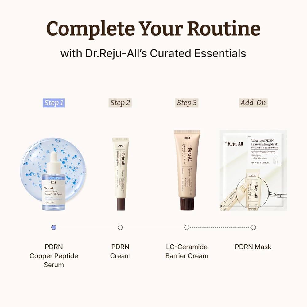 Dr.Reju-All Advanced PDRN Copper Peptide Serum – GHK-Cu with PDRN Serum for Face – Copper Peptides for Firming & Skin Elasticity – with Hyaluronic Acid & Hydrolyzed Collagen Peptides – 1.01 Fl Oz 30 ml ( preorder coming in 2 weeks)