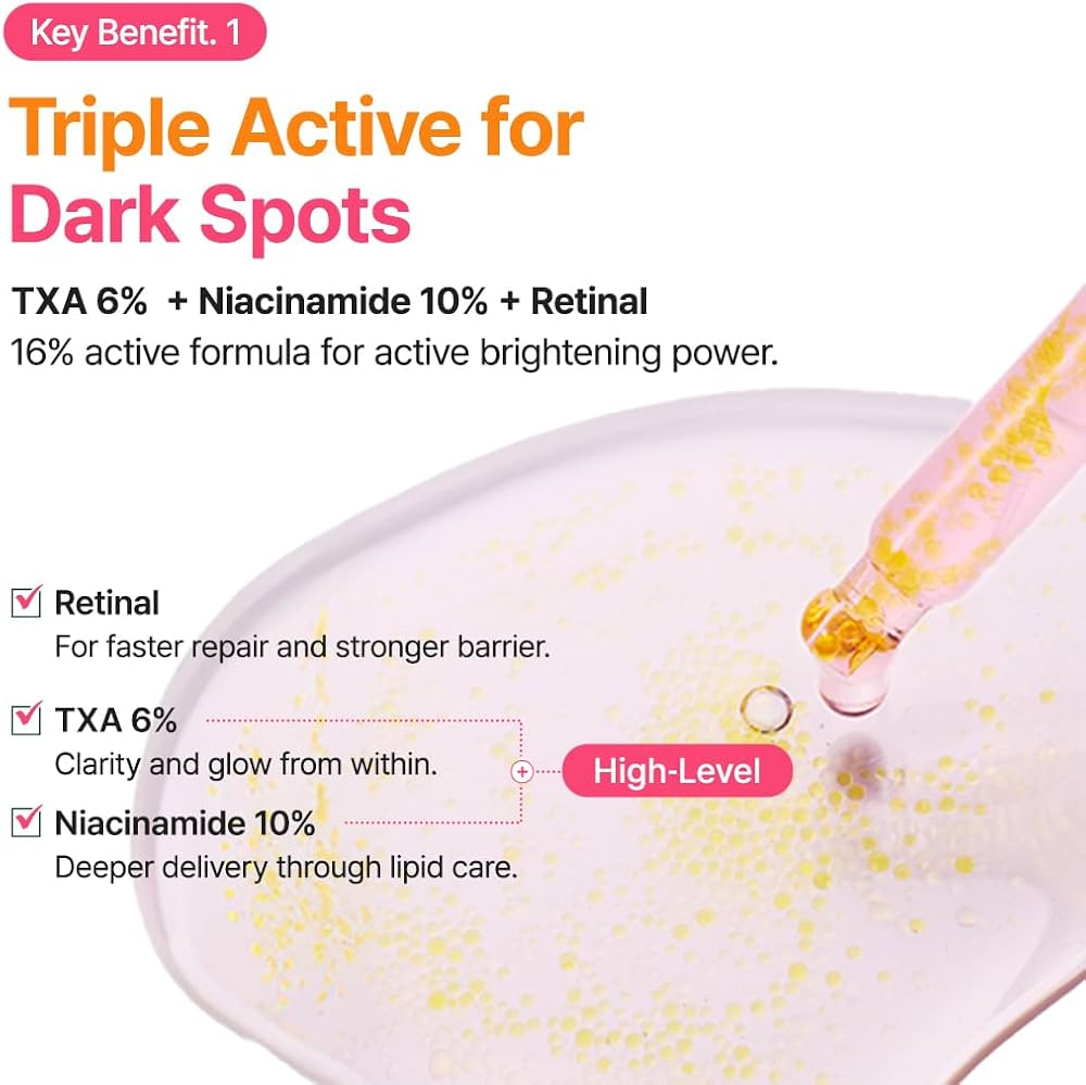 PURITO TXA 6% + Niacinamide 10% Facial Serum | for Dark Spots, Hyperpigmentation, Uneven Skin Tone | High-Concentration Tranexamic Acid | Korean Skincare, 30mL