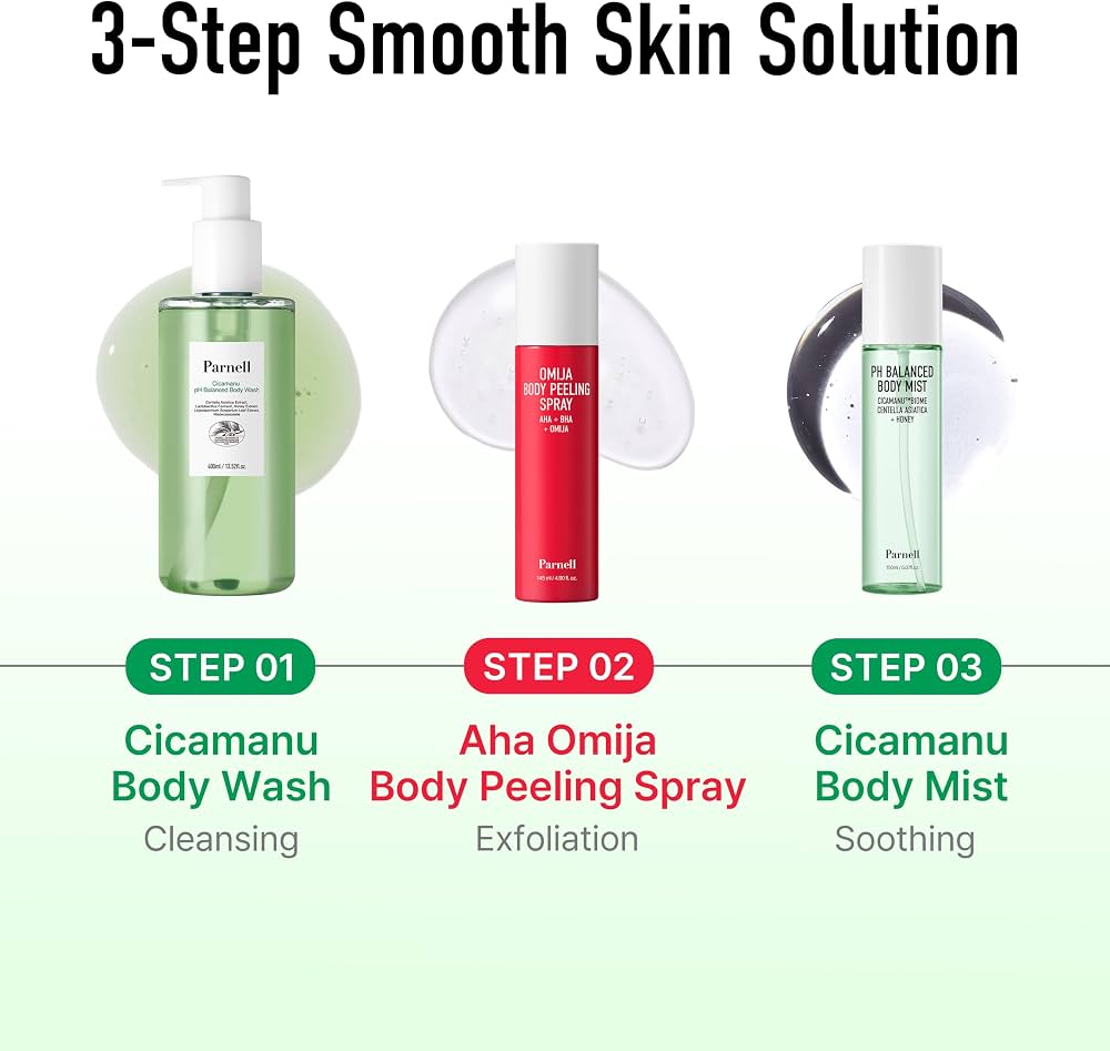 Parnell Cicamanu pH Balanced Body Mist for Body & Back Acne, 150 ml