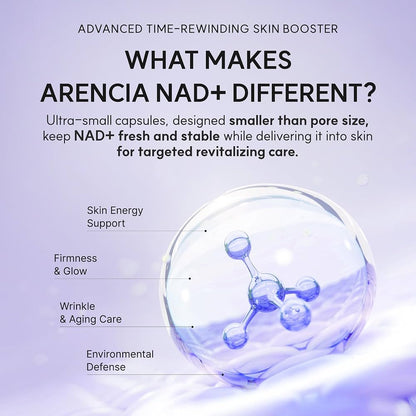 Arencia NAD+ Serum Booster Shot (available after 10th july)