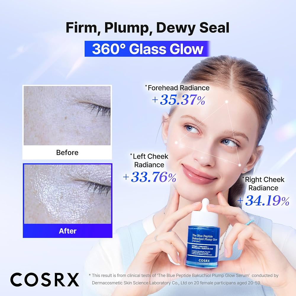 COSRX The Blue Copper Peptide Bakuchiol Serum, Glow & Plumping, 1.69 Fl Oz 50 ml