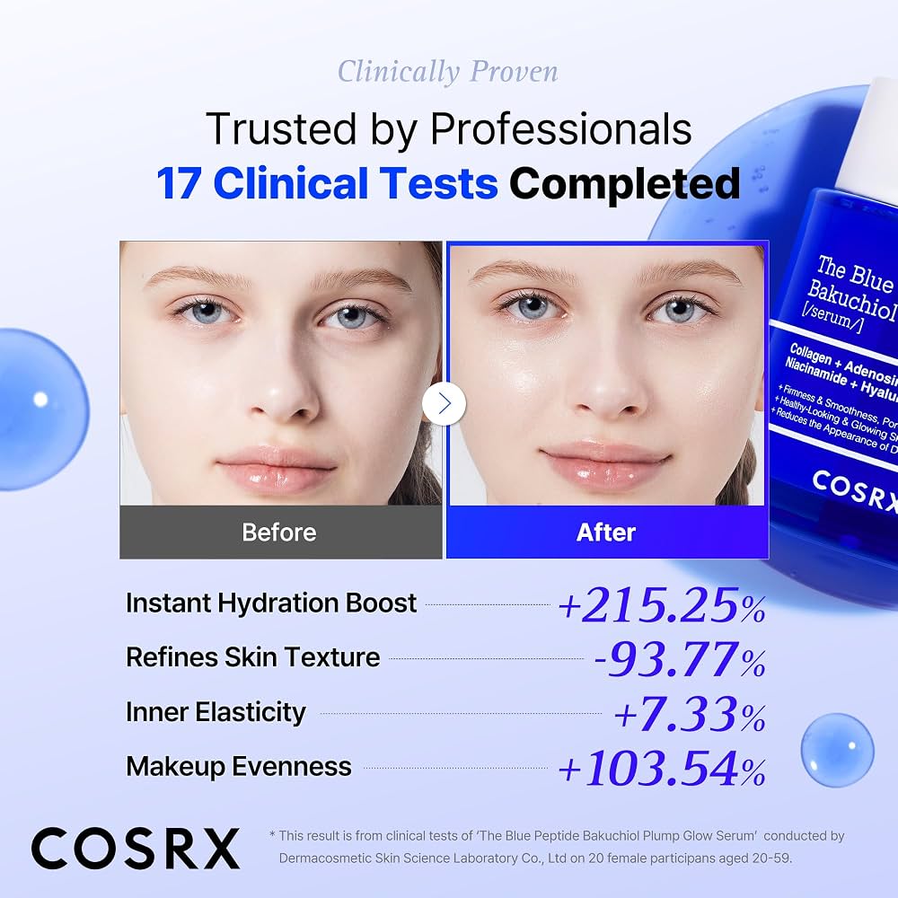 COSRX The Blue Copper Peptide Bakuchiol Serum, Glow & Plumping, 1.69 Fl Oz 50 ml