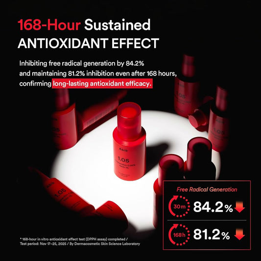 Abib ASTA-NAD Red Effect Serum 1.05 Pump – NAD+ 1% & Astaxanthin 0.05% (30 ml)