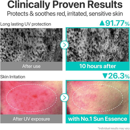 numbuzin No.1 Sunscreen | Clear Filter Sun Essence