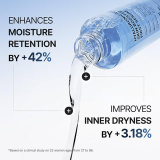 MEDITHERAPY Hyaluronic Acid Serum 5.07 fl oz  150 ml