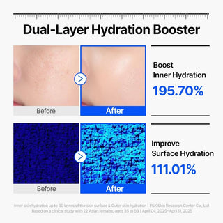 Wellage Real Hyaluronic Blue Ampoule