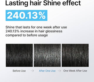 LADOR Perfect Hair Fill-Up 150 ml