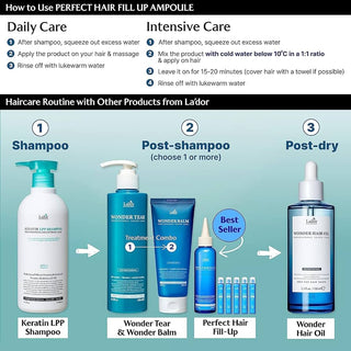 LADOR Perfect Hair Fill-Up 150 ml