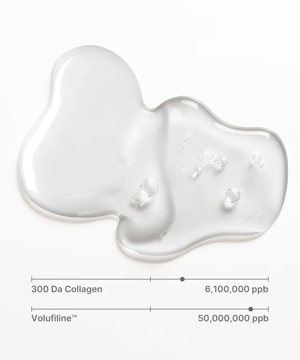 Sungboon editor Deep Collagen Cream In Serum (volufiline 5%) 
PREORDER (2 weeks)