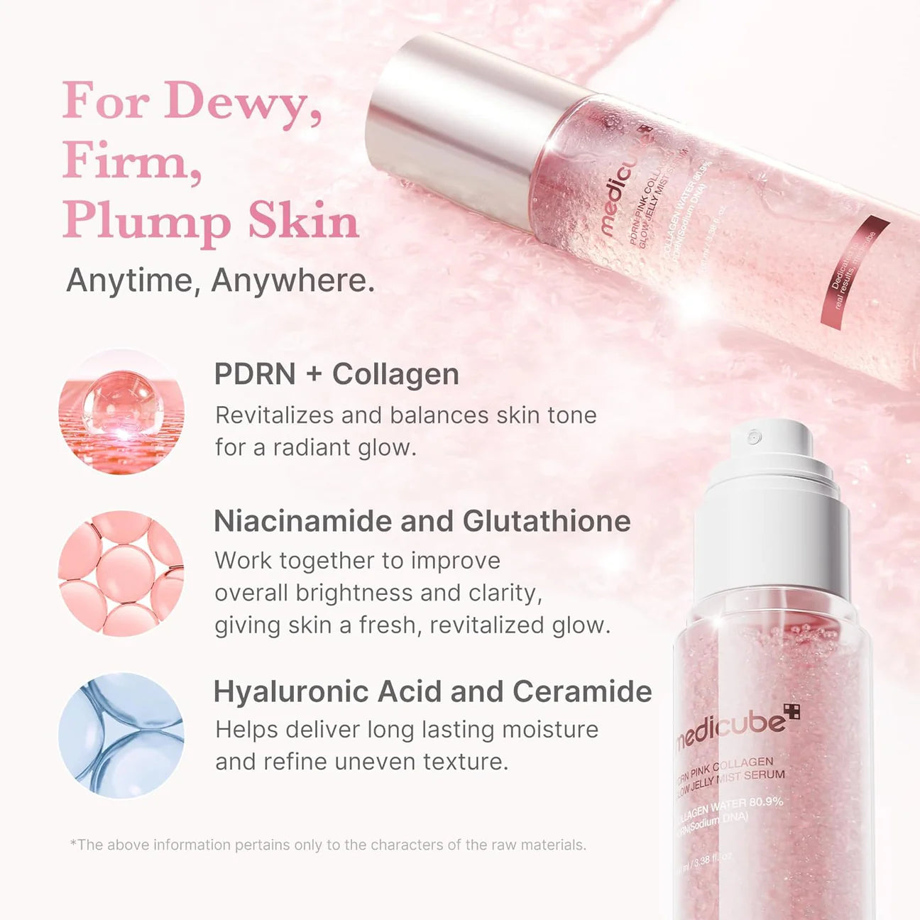 medicube  PDRN Pink Collagen Glow Jelly Mist Serum 100ml (without box, olive young set)