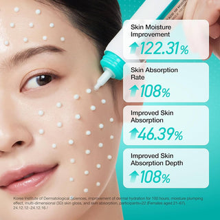 ANUA PDRN HYALURONIC ACID 100 MOISTURIZING CREAM 60ML(￼ without box from OLIVE YOUNG set)