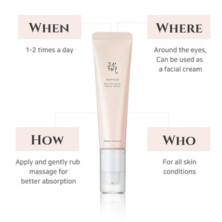 BEAUTY OF JOSEON REVIVE EYE SERUM : GINSENG + RETINAL 30 ml