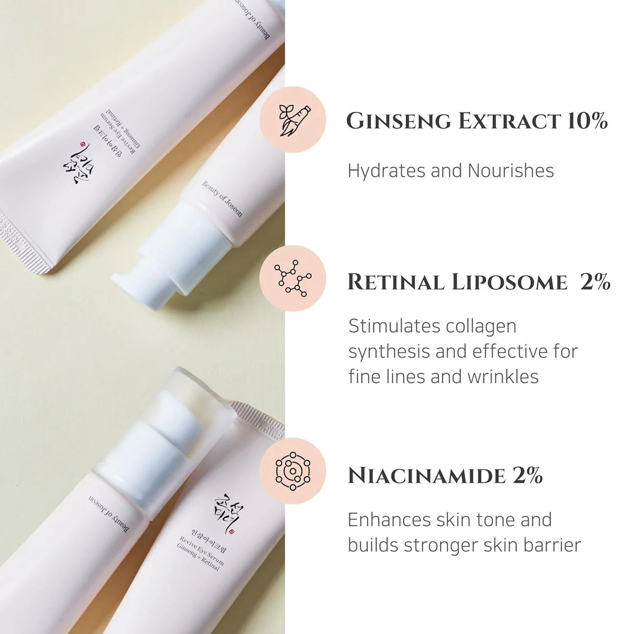 BEAUTY OF JOSEON REVIVE EYE SERUM : GINSENG + RETINAL 30 ml