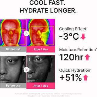 medicube Sunscreen No Cast Just Dew PDRN Hydrating UV Sun Serum, SPF 50 50 ml