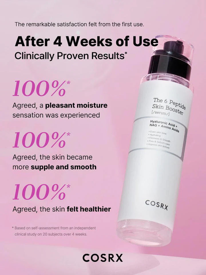 COSRX - THE 6 PEPTIDE SKIN BOOSTER 150 ML