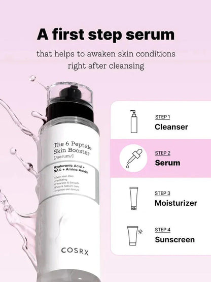 COSRX - THE 6 PEPTIDE SKIN BOOSTER 150 ML