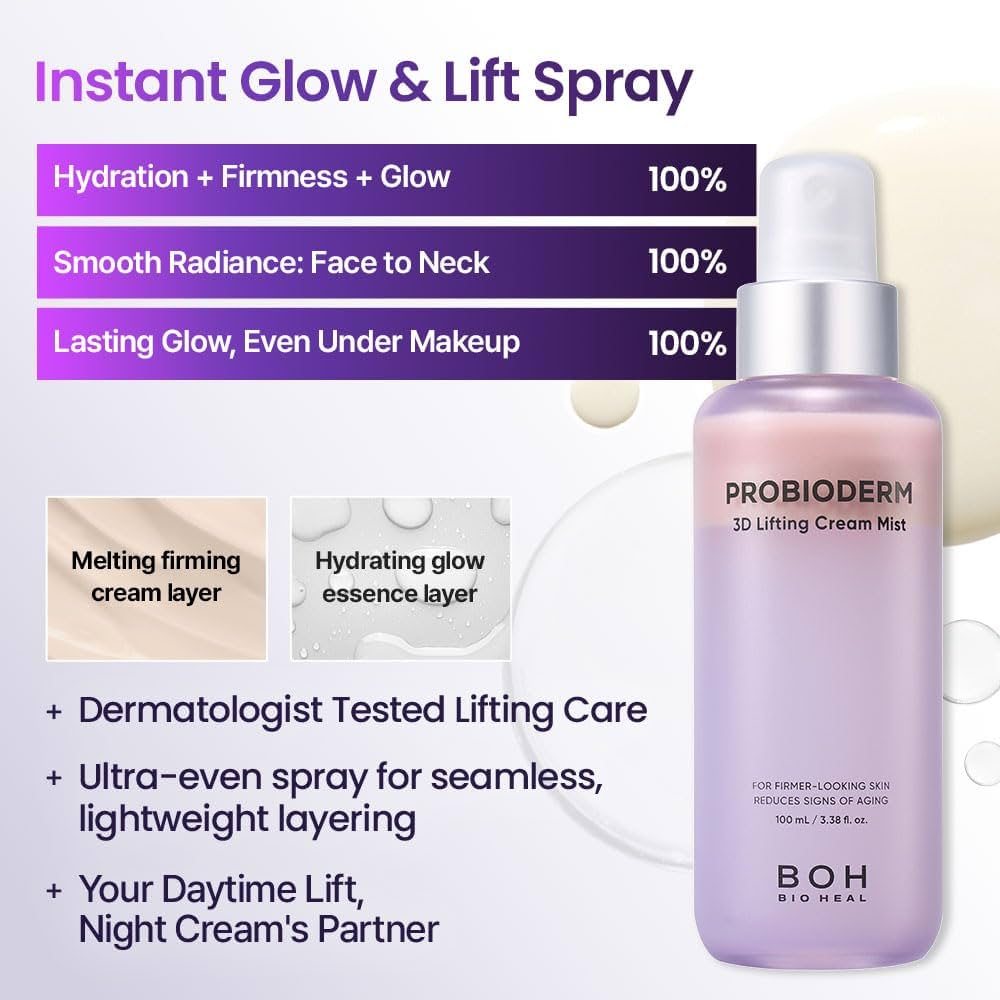 BIOHEAL BOH Probioderm 3D Lifting Cream Mist 3.38 fl oz | Korean Face Mist with Cream-Like Hydration for Instant Glow, Firm-Looking Skin & On-the-Go Refresh