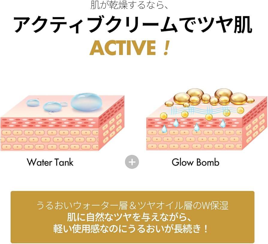 REJURAN Turn Over Active Cream 50mL PDRN c-pdrn Gold