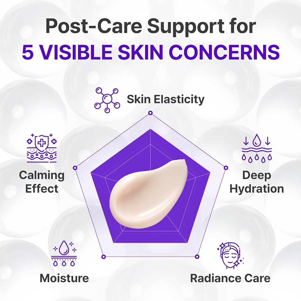 Madeca CENTELLIAN 24 Expert Cream Active Renew PDRN, TECA, Firming 50 ml