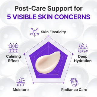 CENTELLIAN 24 Expert Madeca Cream Active Renew PDRN, TECA, Firming 50 ml