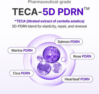 CENTELLIAN 24 Expert Madeca Cream Active Renew PDRN, TECA, Firming 50 ml