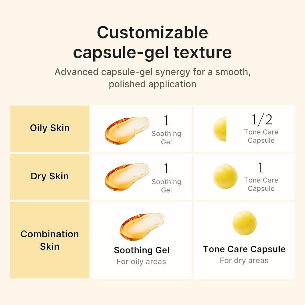 medicube Capsule Cream with Kojic Acid & Turmeric for Uneven Skin Tone 53g