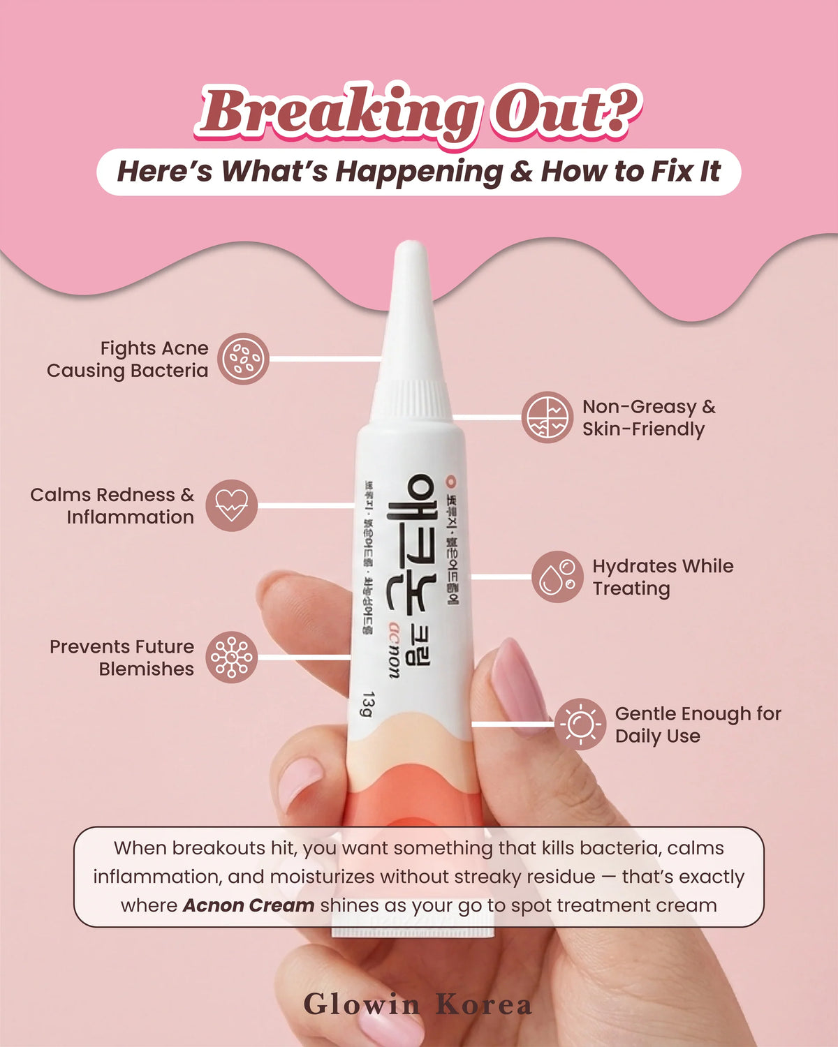 DONG-A Acnon Cream 13g Korean Pharmacy