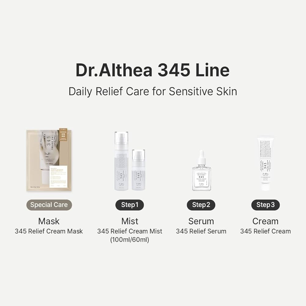 DR. ALTHEA 345 RELIEF CREAM MIST 60 ml